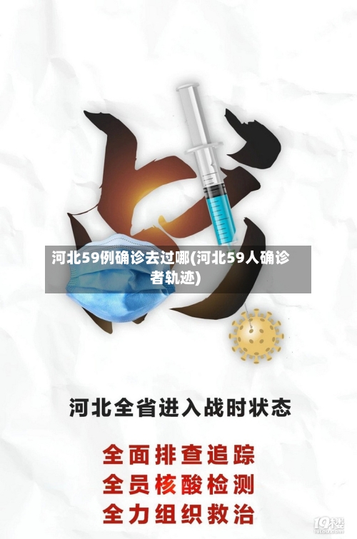 河北59例确诊去过哪(河北59人确诊者轨迹)