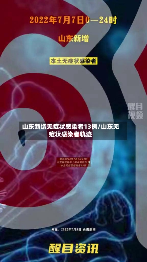 山东新增无症状感染者13例/山东无症状感染者轨迹-第2张图片