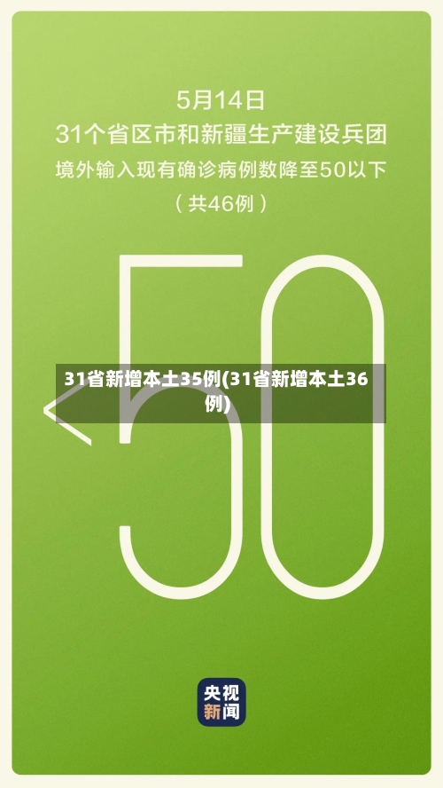 31省新增本土35例(31省新增本土36例)-第3张图片