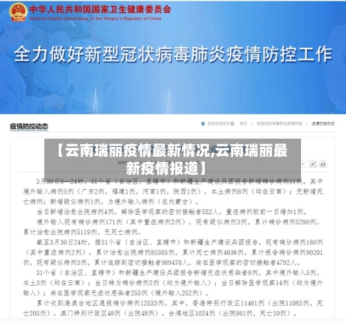 【云南瑞丽疫情最新情况,云南瑞丽最新疫情报道】