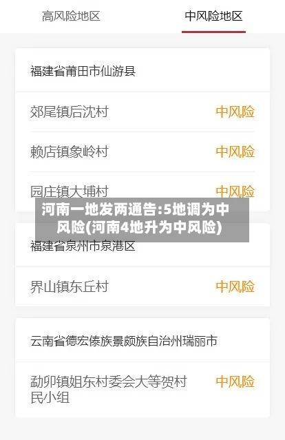 河南一地发两通告:5地调为中风险(河南4地升为中风险)