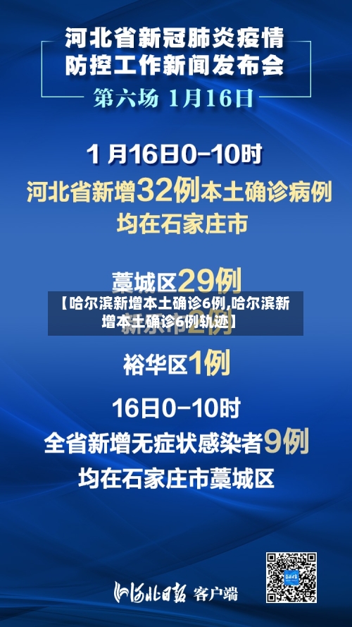 【哈尔滨新增本土确诊6例,哈尔滨新增本土确诊6例轨迹】-第2张图片