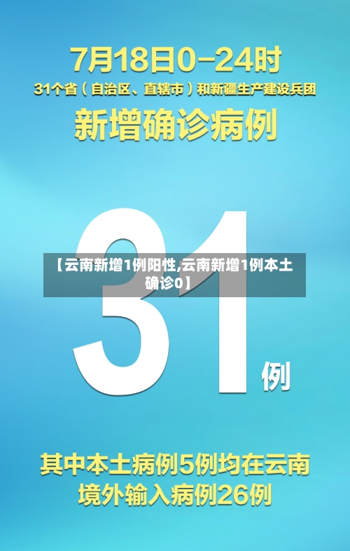 【云南新增1例阳性,云南新增1例本土确诊0】-第3张图片