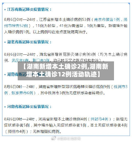 【湖南新增本土确诊2例,湖南新增本土确诊12例活动轨迹】