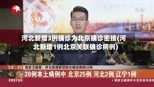 河北新增3例确诊为北京确诊密接(河北新增1例北京关联确诊病例)-第2张图片