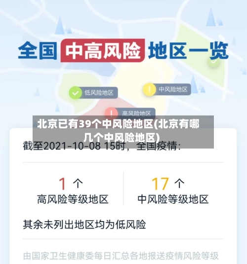 北京已有39个中风险地区(北京有哪几个中风险地区)