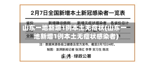 山东一地新增1例本土无症状(山东一地新增1例本土无症状感染者)-第2张图片