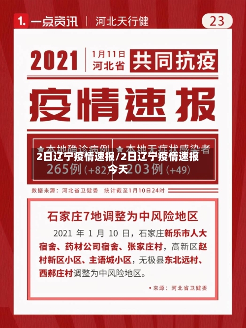 2日辽宁疫情速报/2日辽宁疫情速报今天