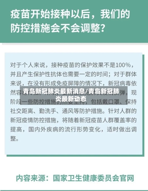 青岛新冠肺炎最新消息/青岛新冠肺炎最新动态