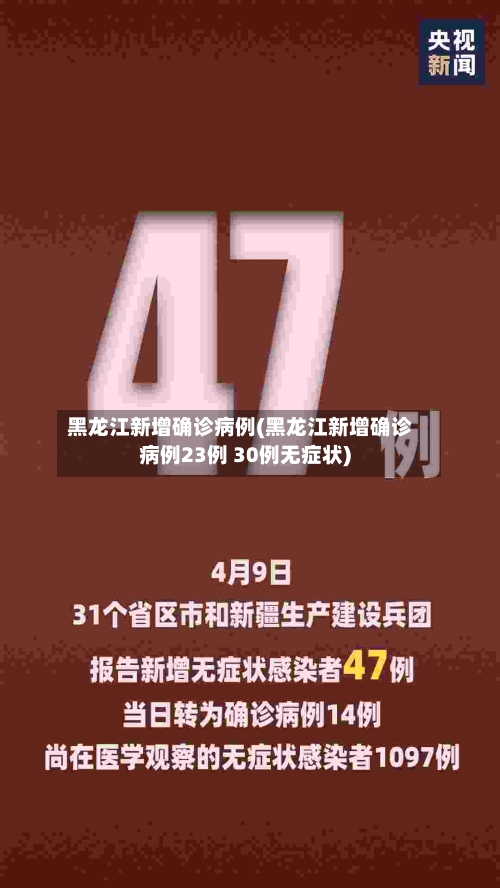 黑龙江新增确诊病例(黑龙江新增确诊病例23例 30例无症状)-第2张图片
