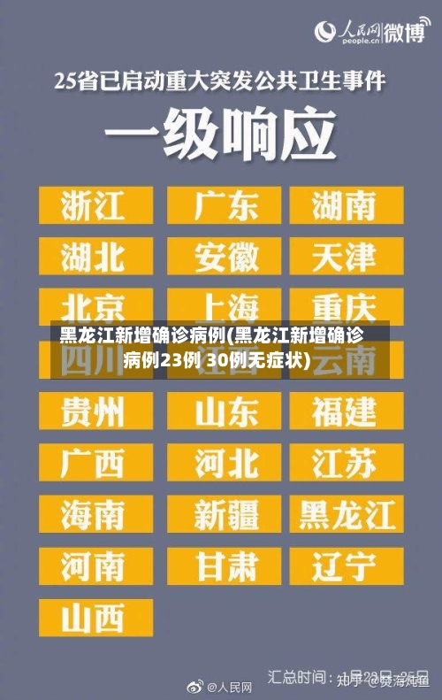 黑龙江新增确诊病例(黑龙江新增确诊病例23例 30例无症状)-第3张图片