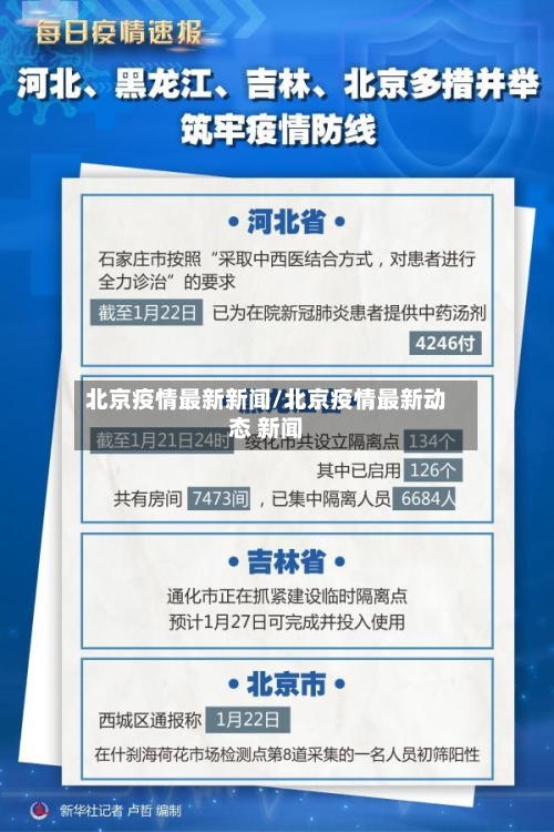 北京疫情最新新闻/北京疫情最新动态 新闻