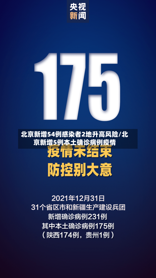 北京新增54例感染者2地升高风险/北京新增5例本土确诊病例疫情-第2张图片