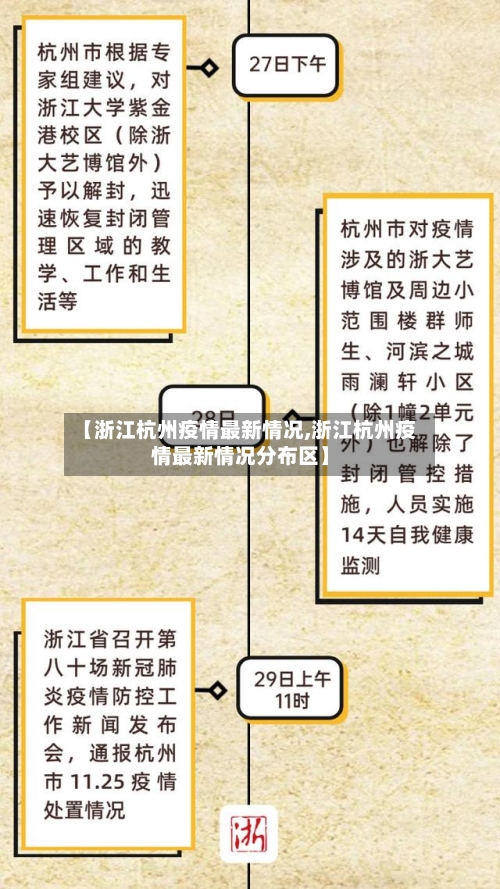 【浙江杭州疫情最新情况,浙江杭州疫情最新情况分布区】