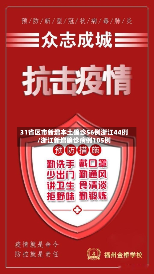 31省区市新增本土确诊56例浙江44例/浙江新增确诊病例105例