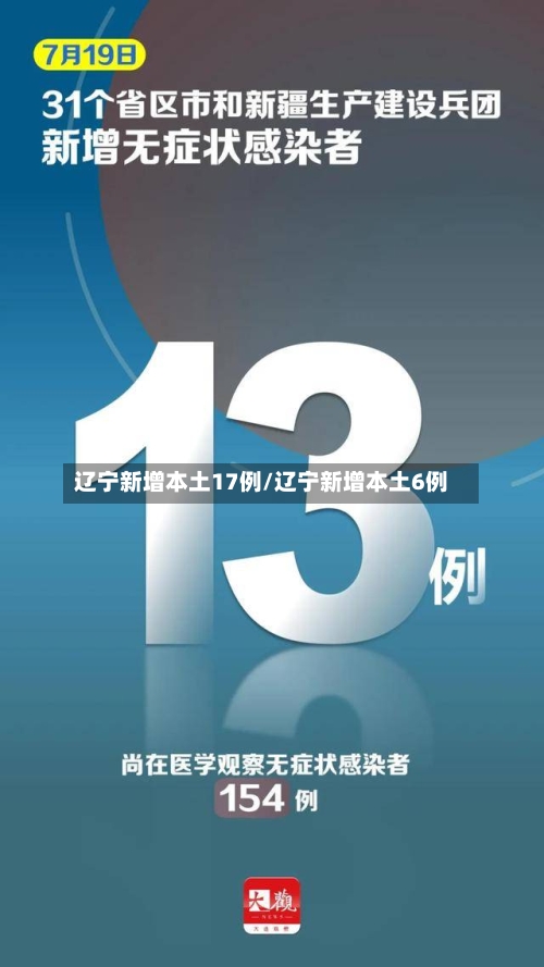 辽宁新增本土17例/辽宁新增本土6例-第2张图片