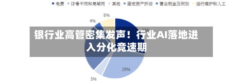 银行业高管密集发声！行业AI落地进入分化竞速期