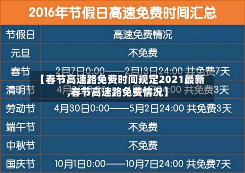 【春节高速路免费时间规定2021最新,春节高速路免费情况】-第2张图片