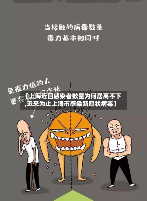 【上海近日感染者数量为何居高不下,近来为止上海市感染新冠状病毒】