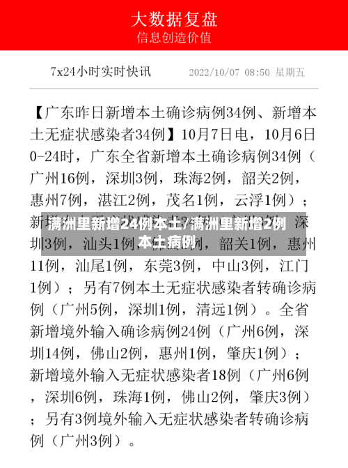 满洲里新增24例本土/满洲里新增2例本土病例-第2张图片