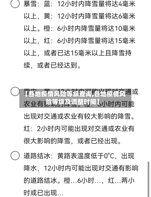 【各地疫情风险等级查询,各地疫情风险等级及调整时间】