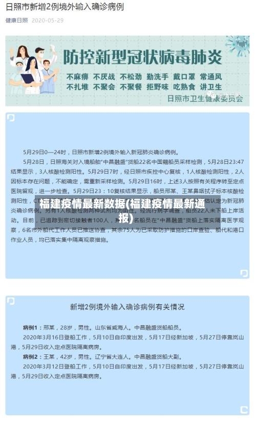 福建疫情最新数据(福建疫情最新通报)-第3张图片