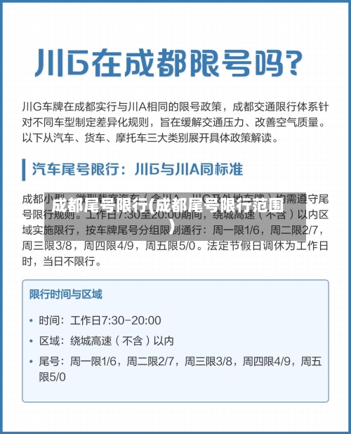 成都尾号限行(成都尾号限行范围)