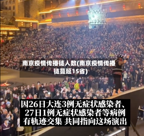 南京疫情传播链人数(南京疫情传播链蔓延15省)