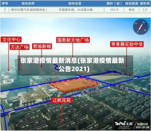 张家港疫情最新消息(张家港疫情最新公告2021)-第2张图片