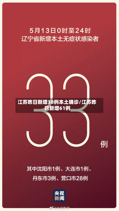 江苏昨日新增38例本土确诊/江苏昨日新增61例-第2张图片