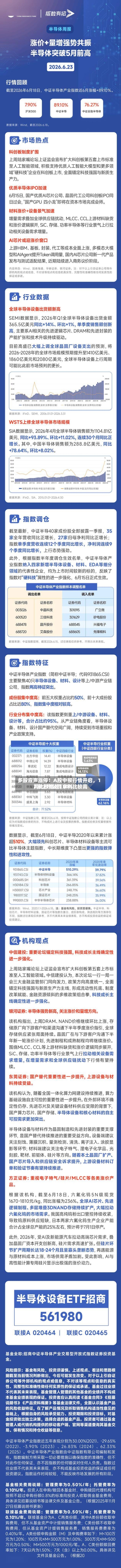 多股应声涨停！A股中报行情开启，12家上市公司净利比较高同比预增超150%-第2张图片