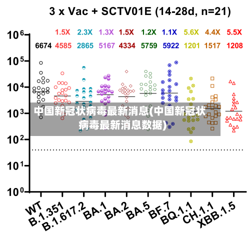 中国新冠状病毒最新消息(中国新冠状病毒最新消息数据)