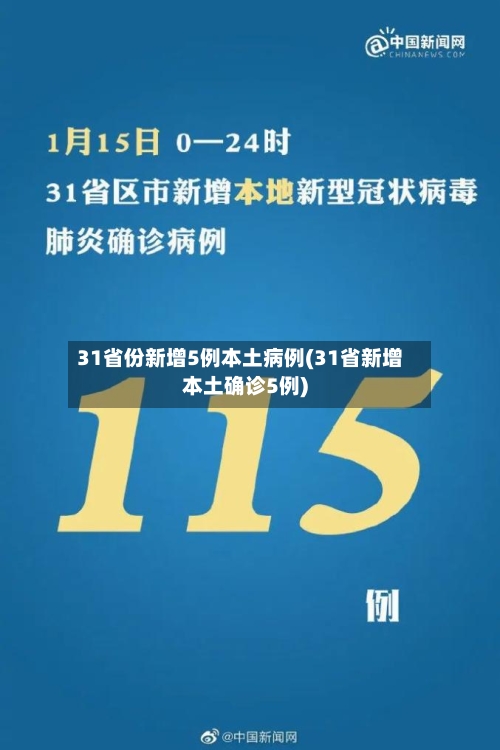 31省份新增5例本土病例(31省新增本土确诊5例)