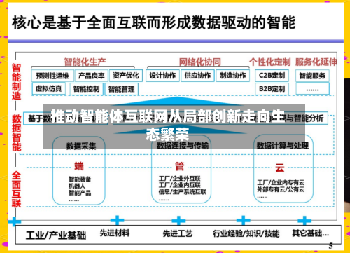 推动智能体互联网从局部创新走向生态繁荣