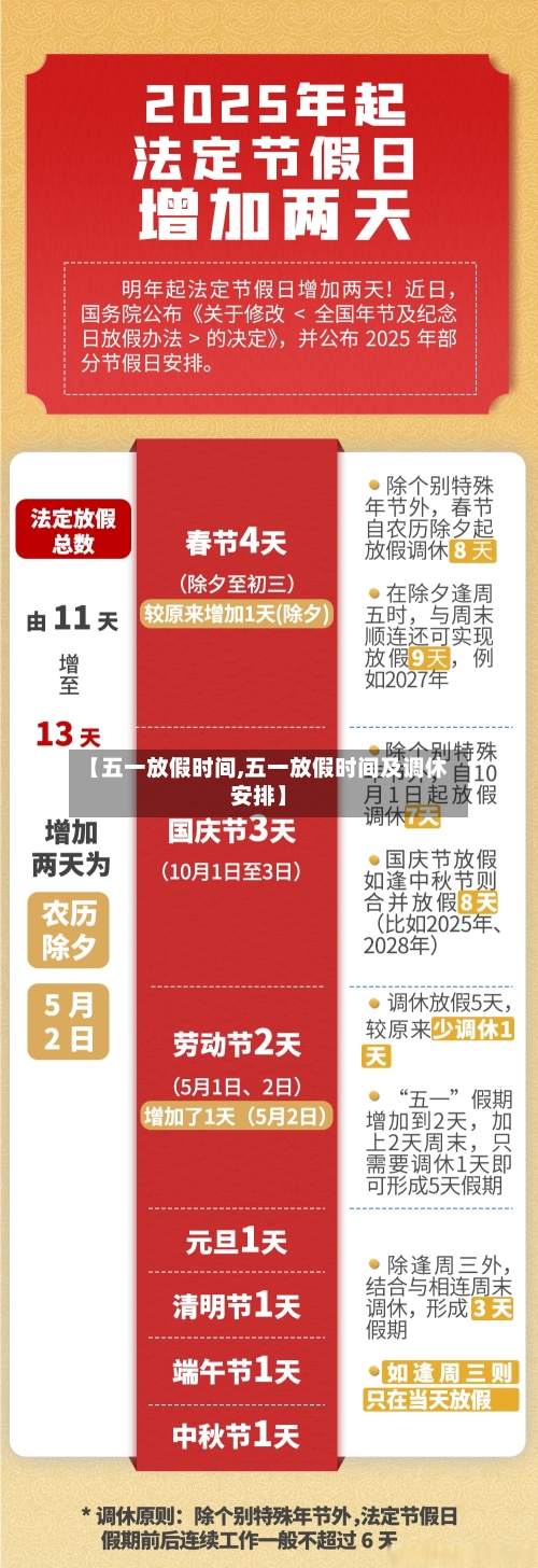 【五一放假时间,五一放假时间及调休安排】-第2张图片