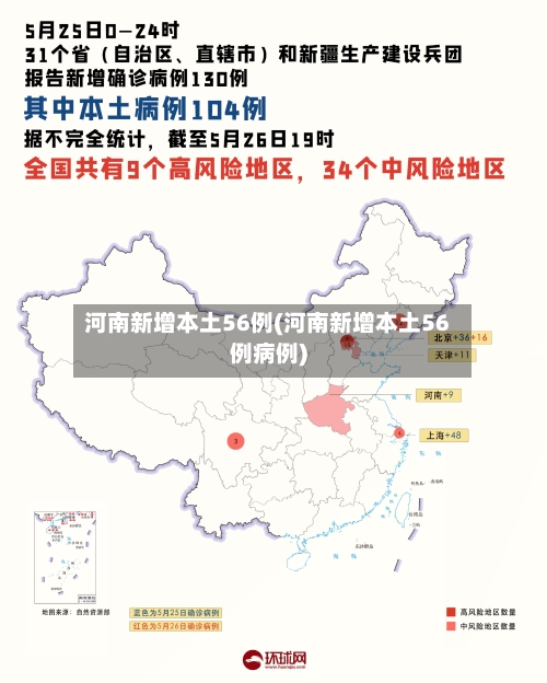 河南新增本土56例(河南新增本土56例病例)