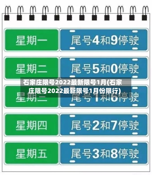 石家庄限号2022最新限号1月(石家庄限号2022最新限号1月份限行)