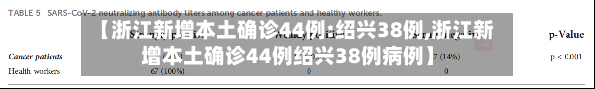 【浙江新增本土确诊44例:绍兴38例,浙江新增本土确诊44例绍兴38例病例】