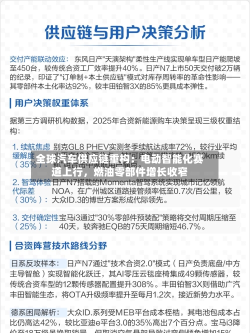 全球汽车供应链重构：电动智能化赛道上行，燃油零部件增长收窄