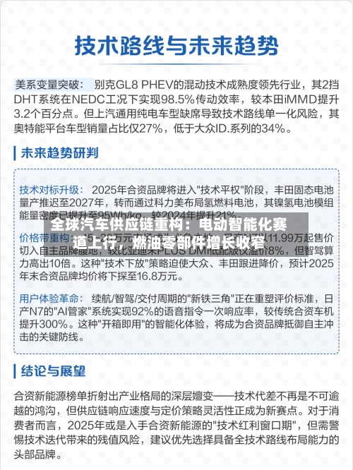全球汽车供应链重构：电动智能化赛道上行	，燃油零部件增长收窄-第3张图片
