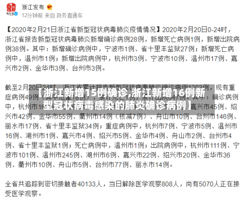 【浙江新增15例确诊,浙江新增16例新型冠状病毒感染的肺炎确诊病例】