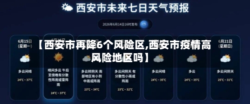 【西安市再降6个风险区,西安市疫情高风险地区吗】-第2张图片