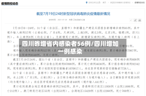 四川昨增省内感染者56例/四川增加一例感染-第2张图片