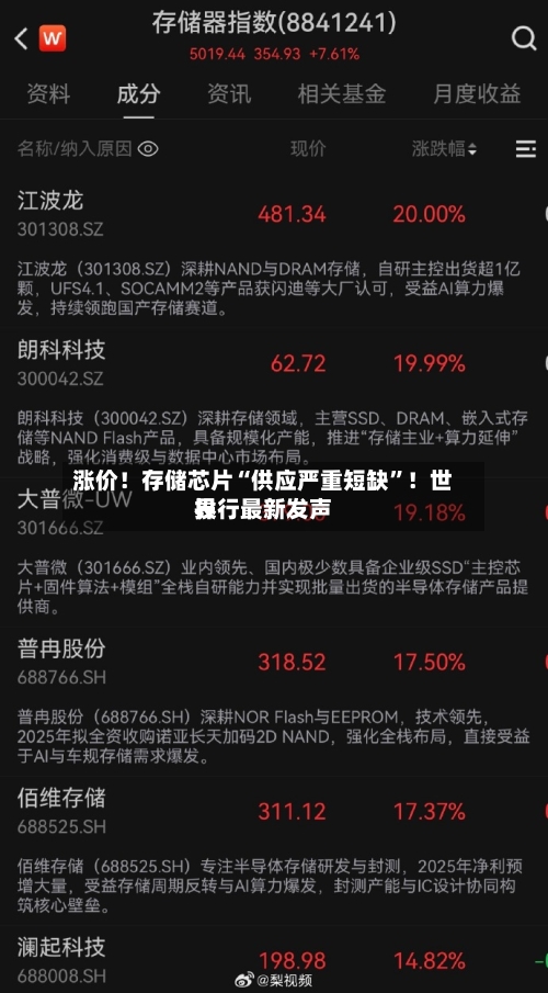 涨价！存储芯片“供应严重短缺	”！世界投行最新发声-第2张图片