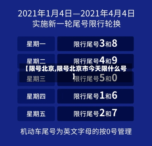 【限号北京,限号北京市今天限什么号】-第2张图片