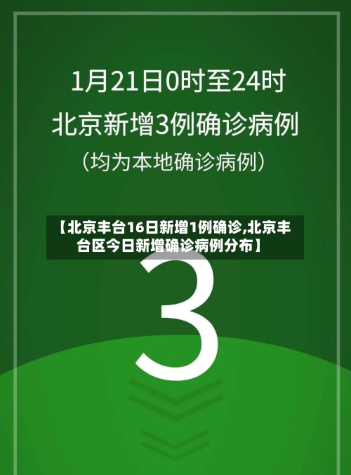 【北京丰台16日新增1例确诊,北京丰台区今日新增确诊病例分布】-第2张图片