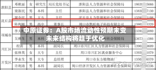 中原证券:A股市场流动性预期未变 未来结构将趋于优化-第2张图片