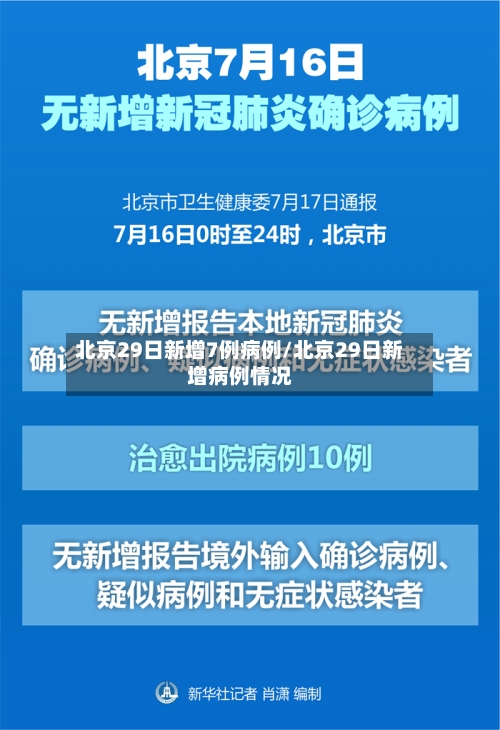 北京29日新增7例病例/北京29日新增病例情况-第2张图片