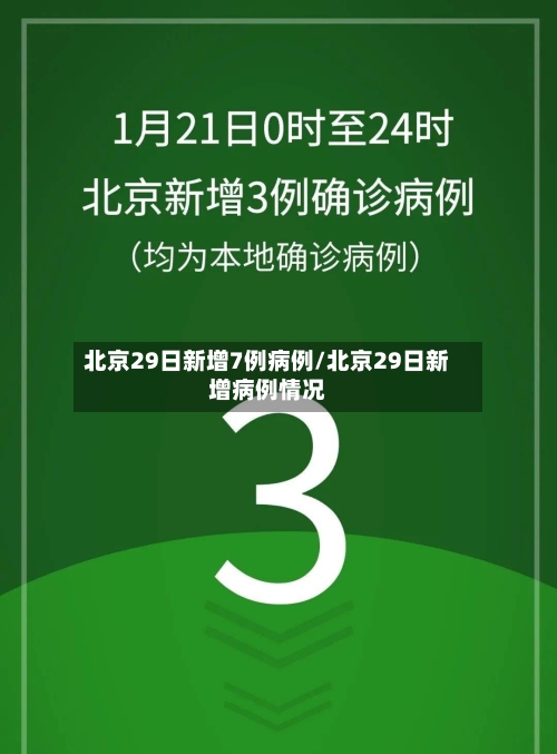 北京29日新增7例病例/北京29日新增病例情况