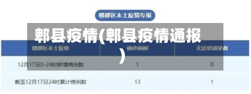 郫县疫情(郫县疫情通报)-第2张图片